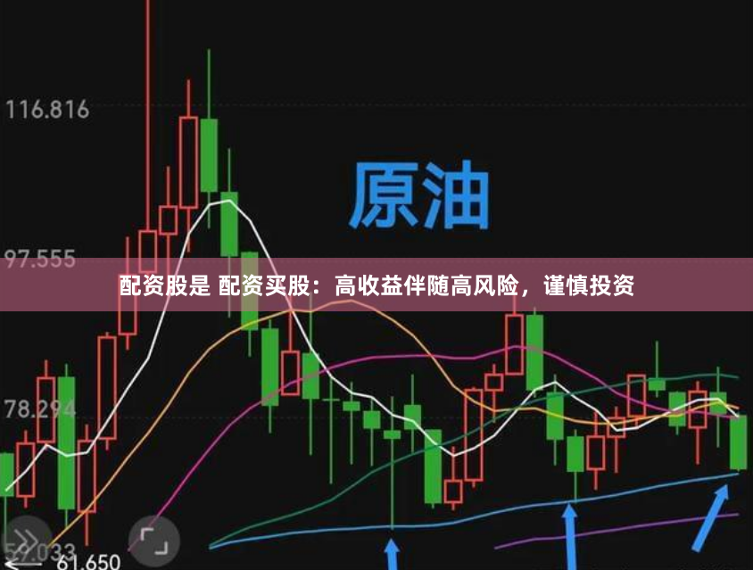 配资股是 配资买股：高收益伴随高风险，谨慎投资